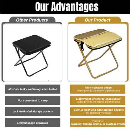 Essantials | Foldable Backpack Stool
