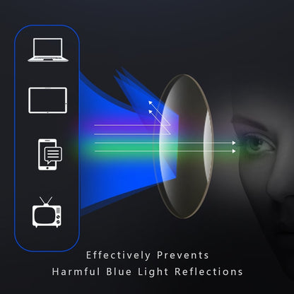Essantials | Multifocal Reading Glasses - Unisex