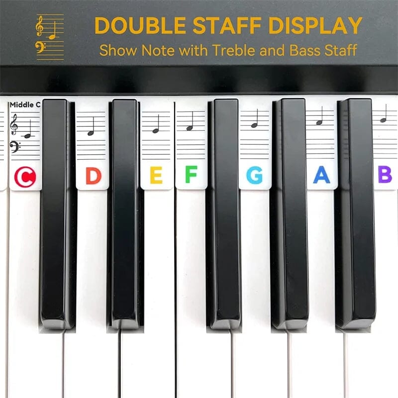 Essantials | Removable Piano Keyboard Note Labels