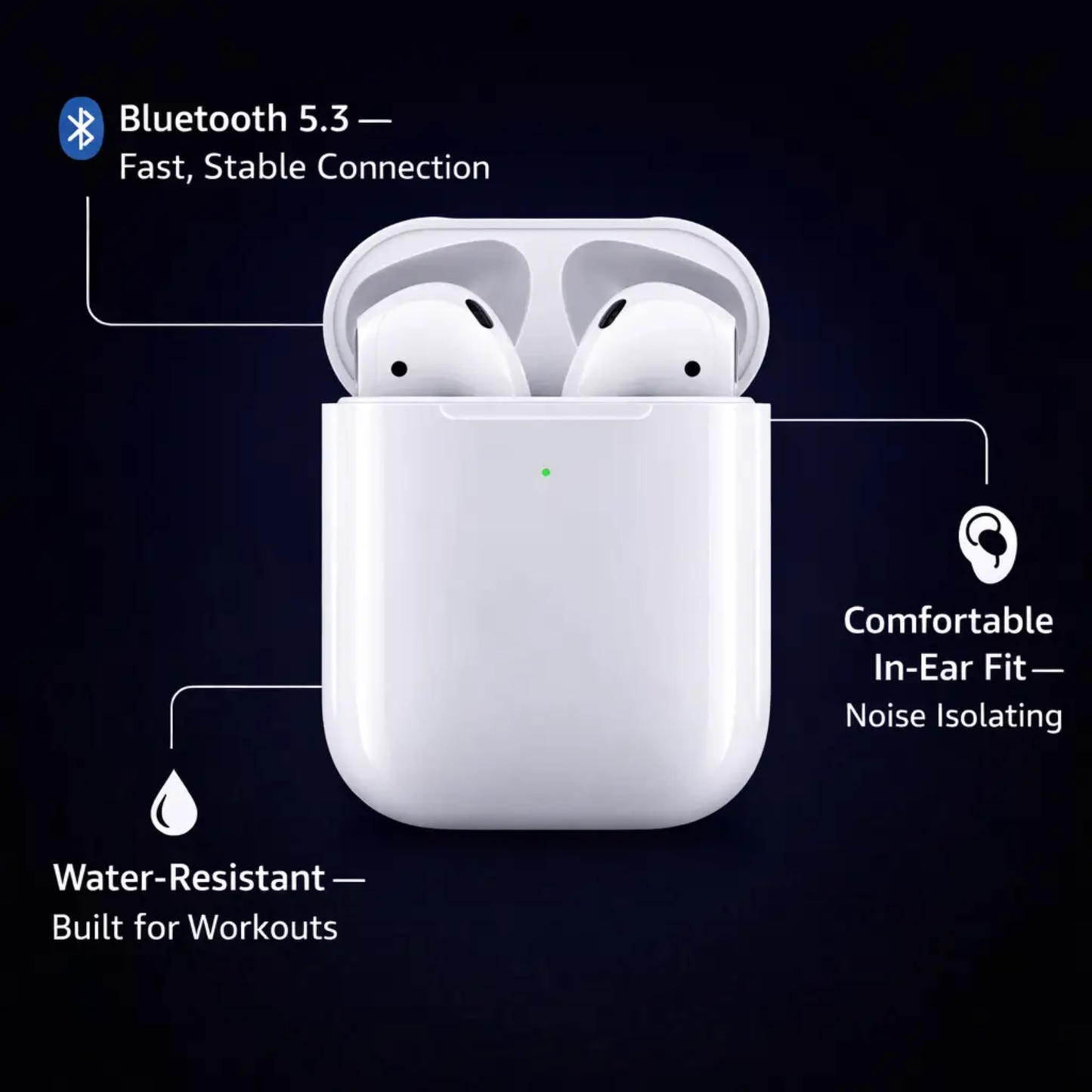 Essantials | 2nd Generation Wireless Earbuds with Charging Case - Affordable Bluetooth Earphones for iPhone