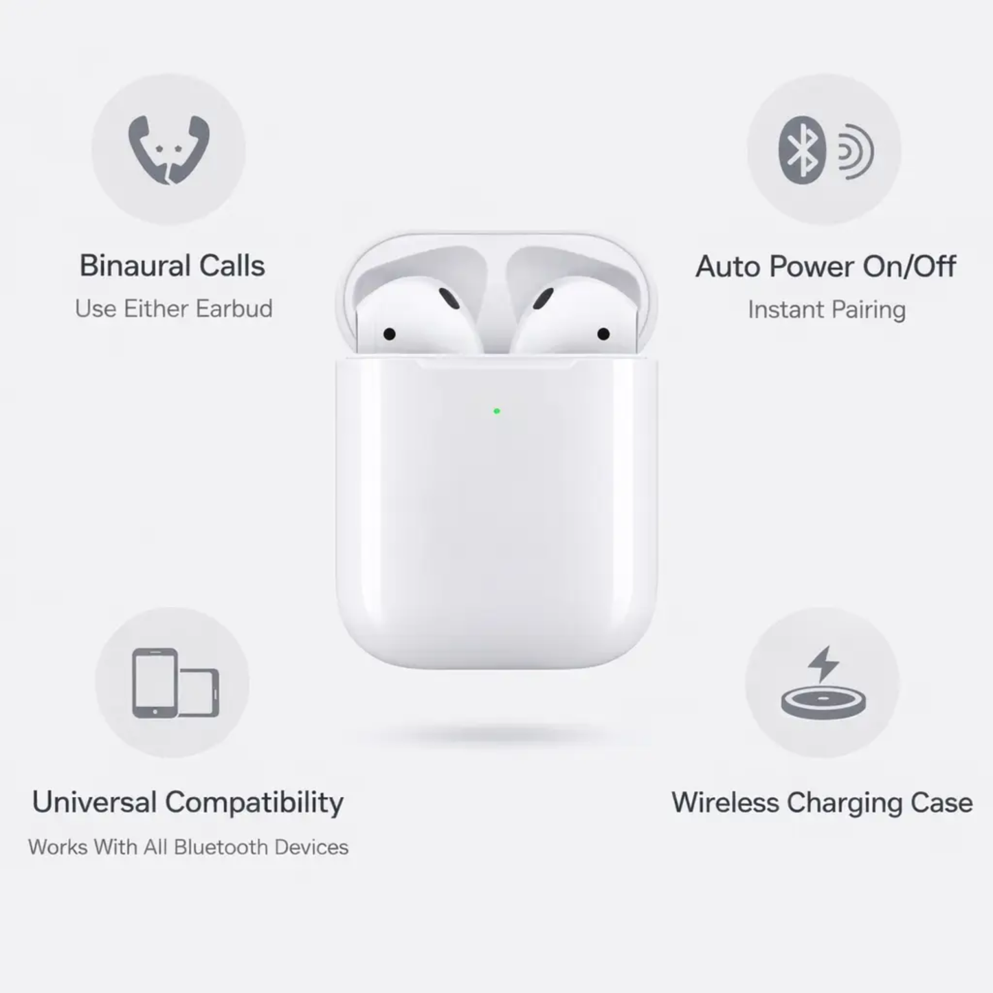 Essantials | 2nd Generation Wireless Earbuds with Charging Case - Affordable Bluetooth Earphones for iPhone