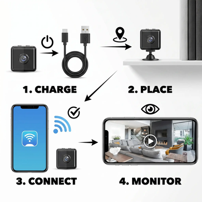 Essantials | 1080P Wireless WiFi Security Camera | Weather-Resistant, App-Controlled & Ideal for Indoor and Outdoor Surveillance | Small Closed Circuit Camera