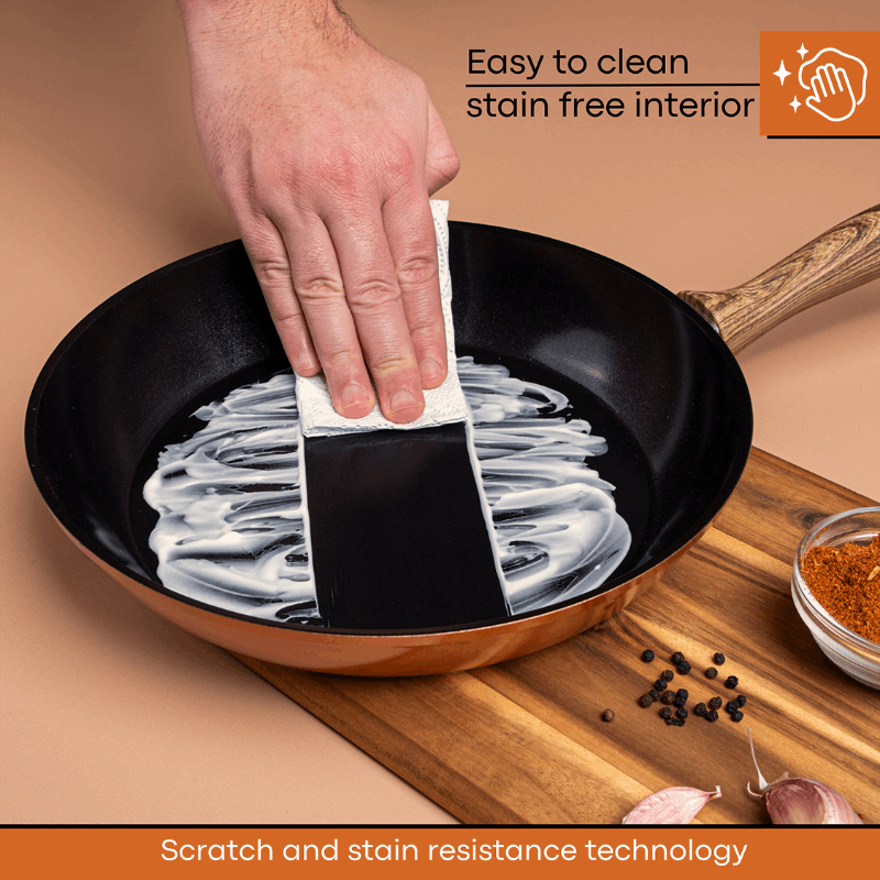 18cm Non-Stick Frying Pan, Nuovva