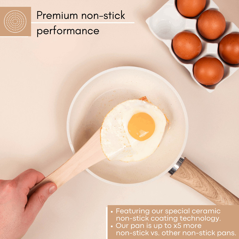 18cm Non-Stick Frying Pan, Nuovva