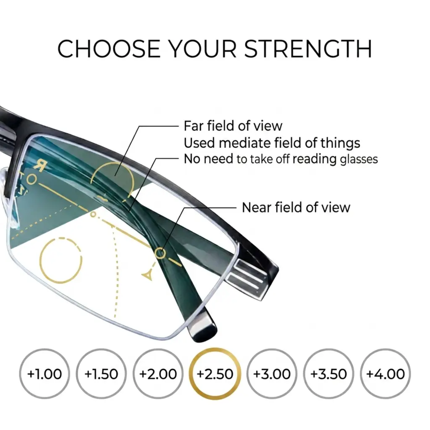 Essantials Intelligent Progressive Glasses for Clear Vision