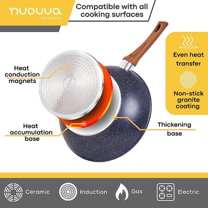 28cm Induction Non-Stick Wok Pan with Glass Lid, Nuovva
