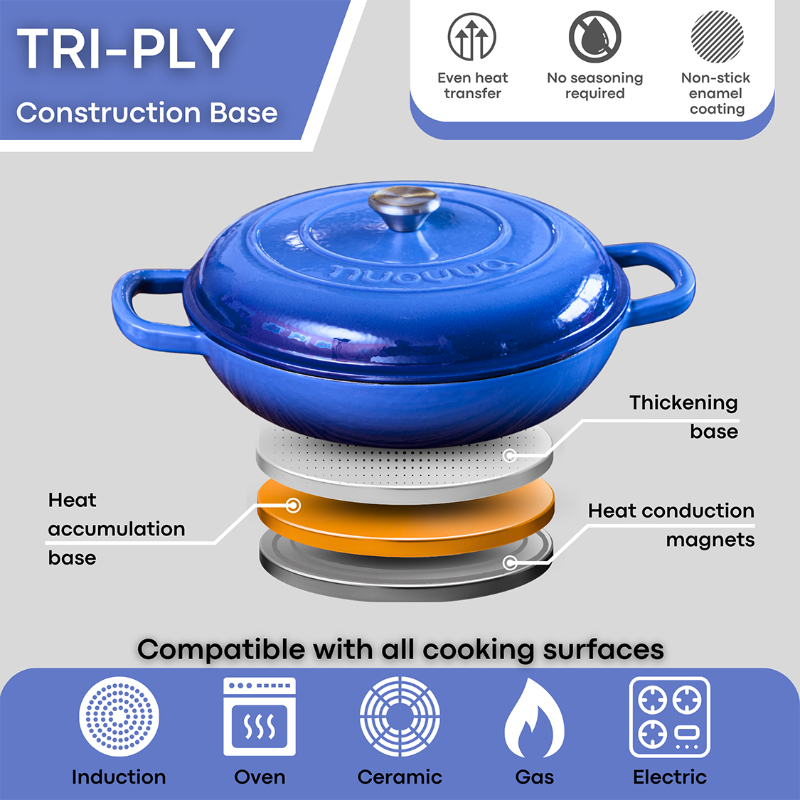 32cm Enamelled Cast Iron Shallow Casserole Dish with Lid – 3.5L, Nuovva