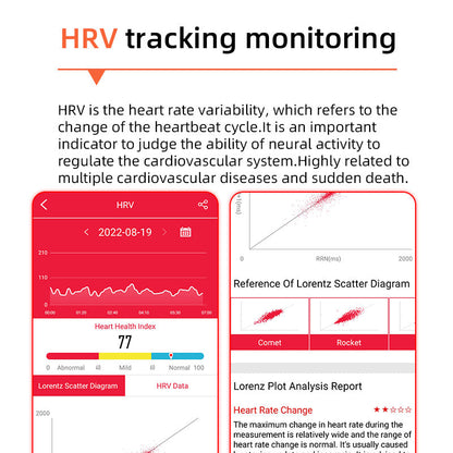 Essantials | One-Click Blood Sugar|Blood Glucose Blood Pressure ECG|ECG HRV Heart Rate Monitor Health Smart Watch