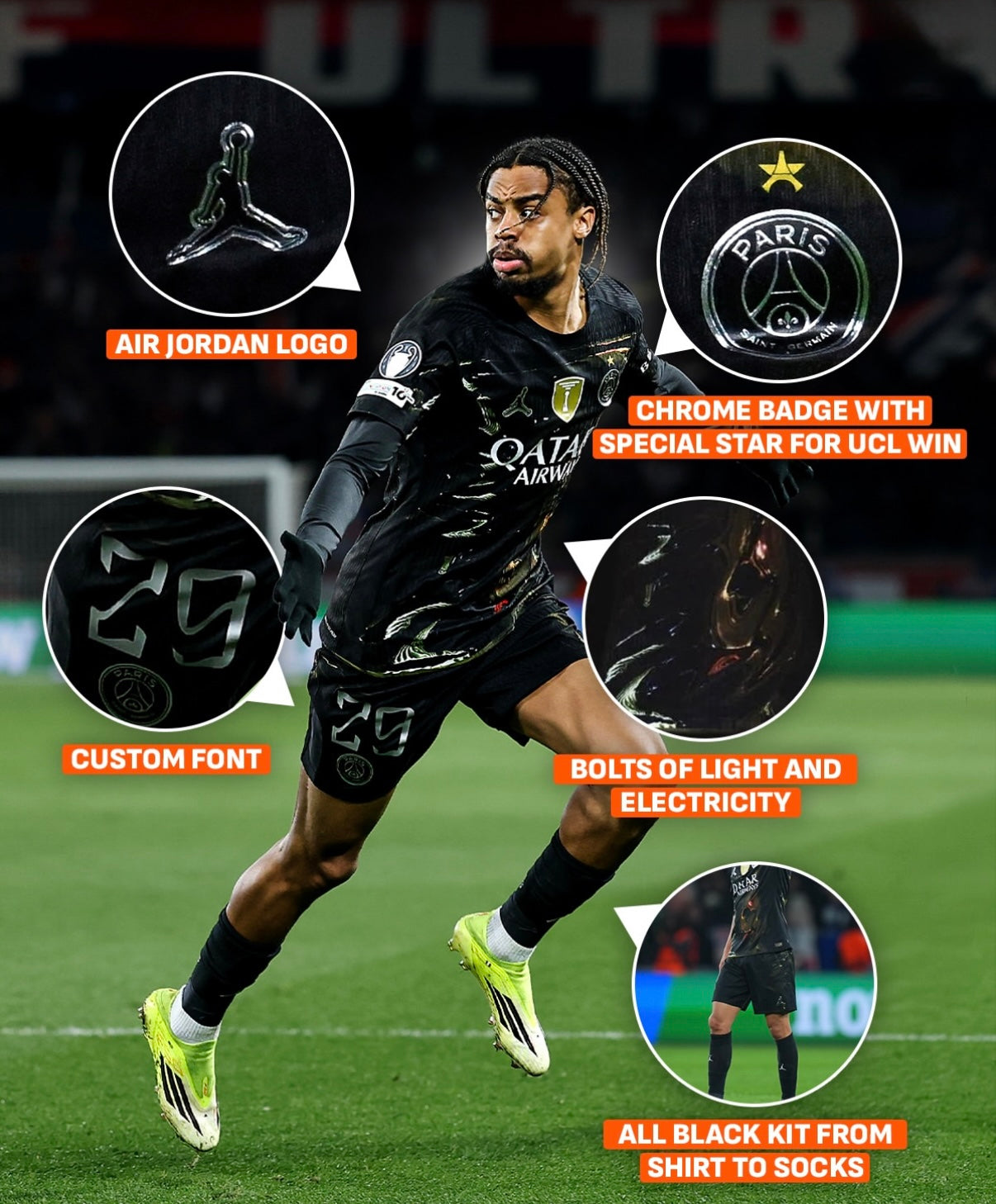 PSG Fifth Kit 2026/2027 – Night Edition
