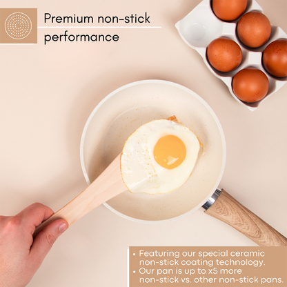 Induction Non-Stick Frying Pan (18cm, 20cm & 26cm), Nuovva