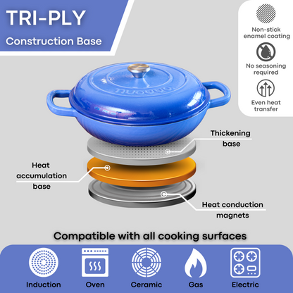 30cm Enamelled Cast Iron Shallow Dutch Oven Casserole Pot – 3.9L, Nuovva