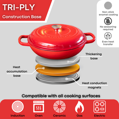 30cm Enamelled Cast Iron Shallow Dutch Oven Casserole Pot – 3.9L, Nuovva