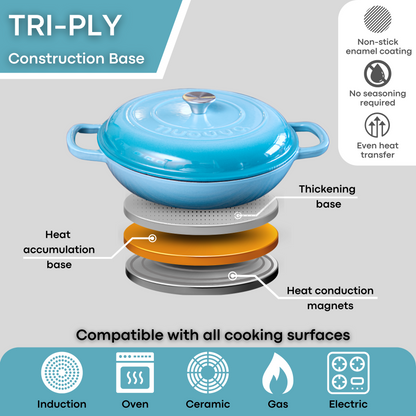 Shallow Enamelled Cast Iron Dutch Oven Casserole Pot (30cm & 32cm), Nuovva