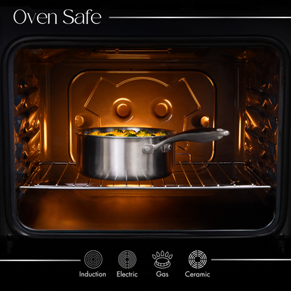 6-Piece Stainless Steel Saucepan Set with Glass Lids, Nuovva