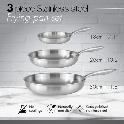 Stainless Steel Frying Pan Set, Nuovva