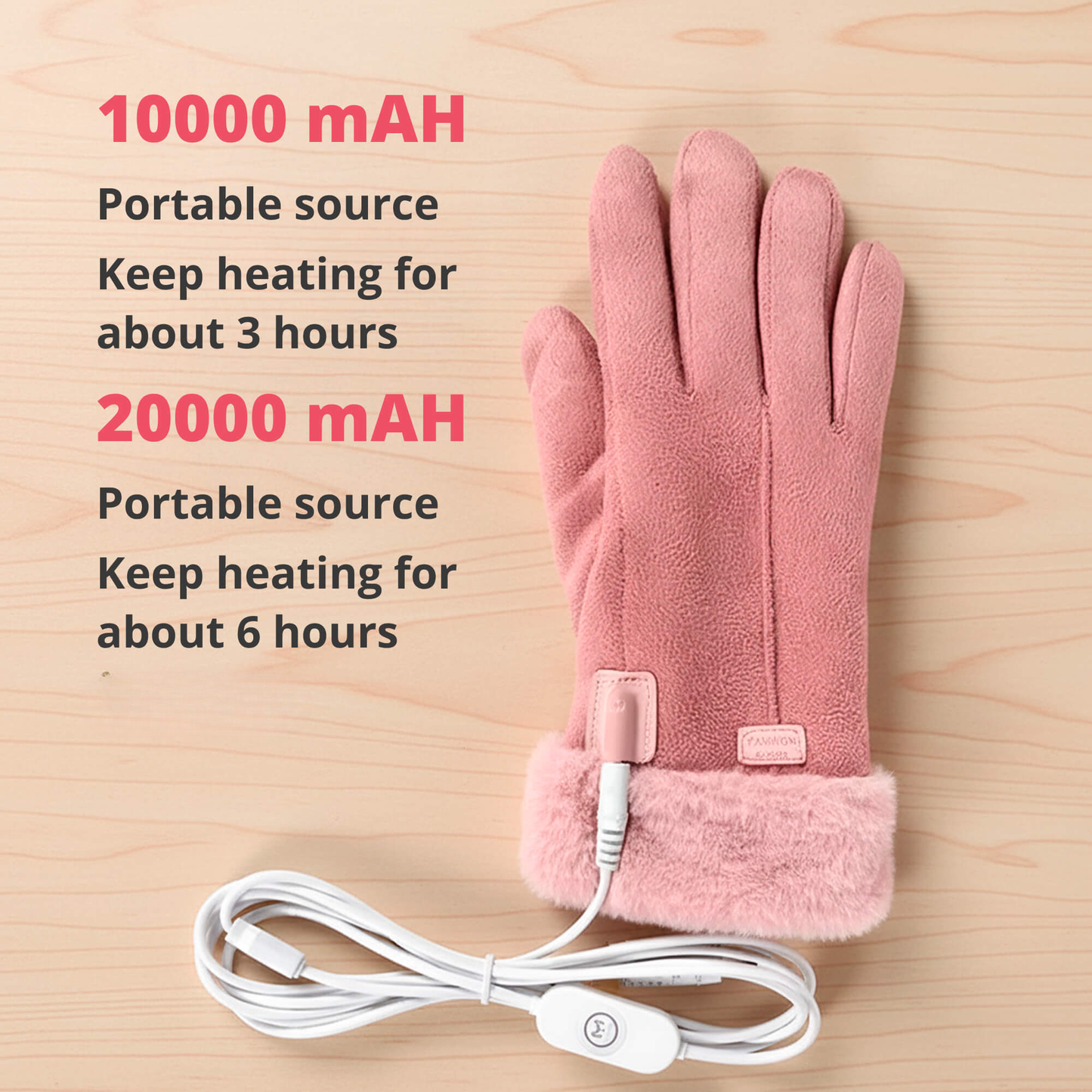 Essantials | Heated Gloves for Women UK – Ladies Thermal Waterproof Winter Gloves with Touch Screen & USB Rechargeable Warm Design