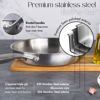 2-Piece Stainless Steel Frying Pan Set, Nuovva