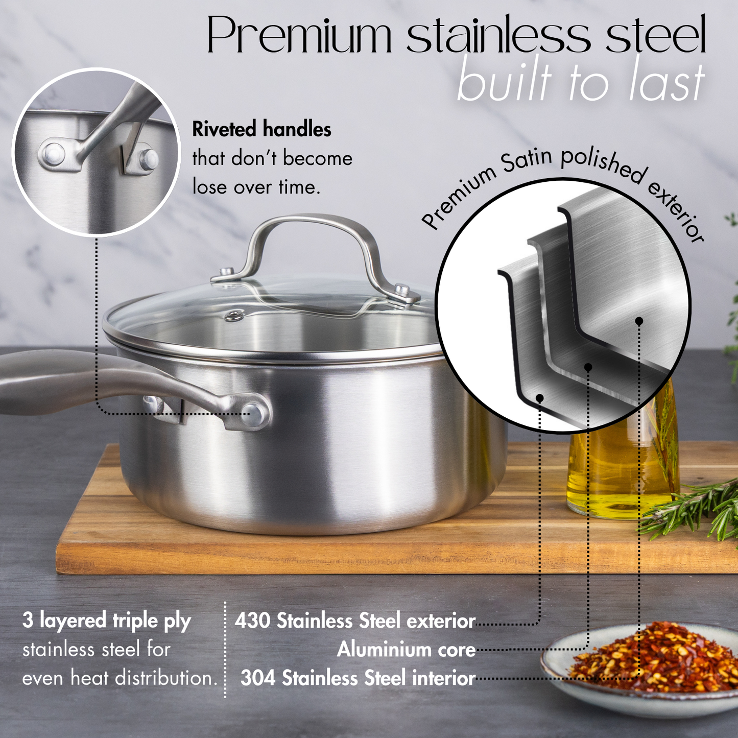 6-Piece Stainless Steel Saucepan Set with Glass Lids, Nuovva