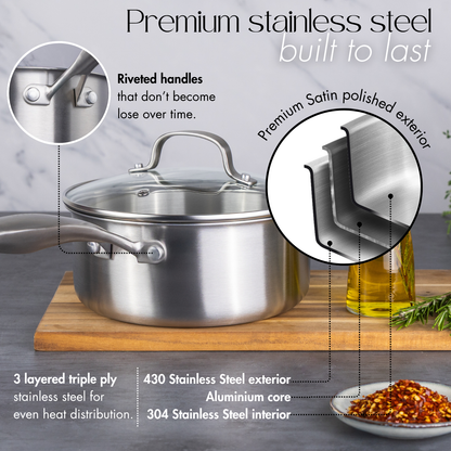 6-Piece Stainless Steel Saucepan Set with Glass Lids, Nuovva