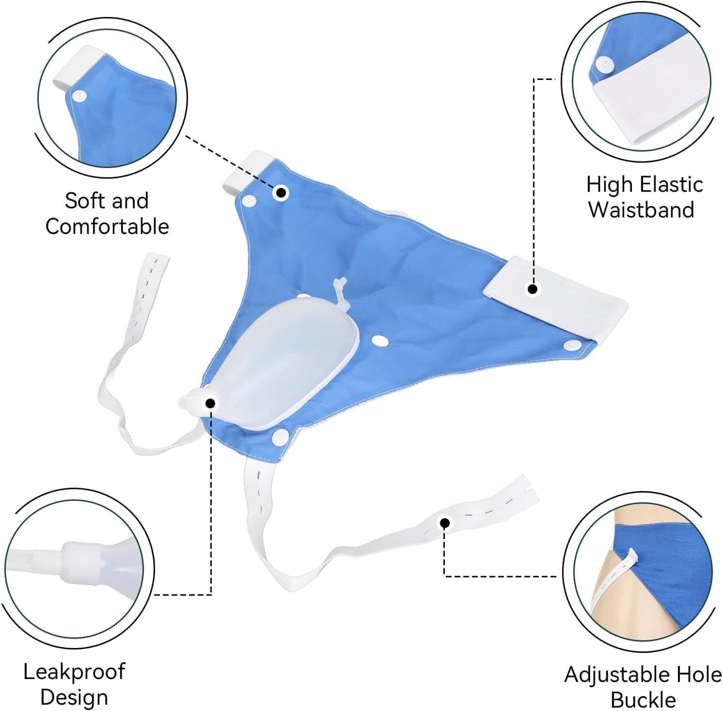 Essantials | Medical grade portable reusable urine drainage bag