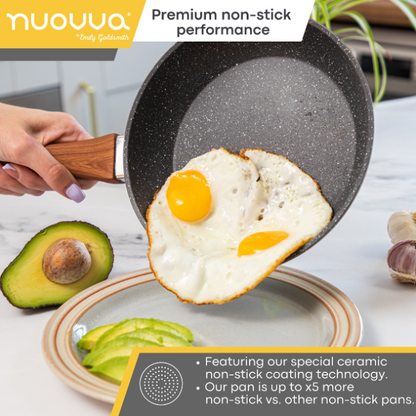 Kitchen Cookware Set of 5, 8, 15 & 35pcs with Lids - Multiple Colours