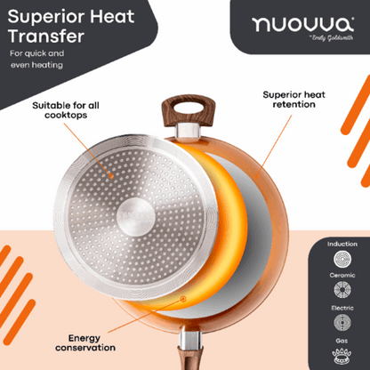 28cm Non-Stick Sauté Pan with Glass Lid, Nuovva