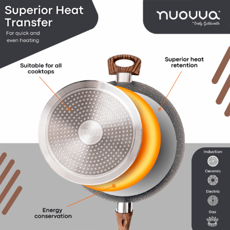 28cm Non-Stick Sauté Pan with Glass Lid, Nuovva