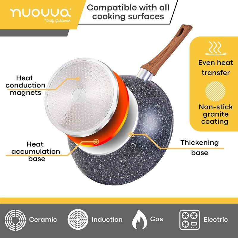 28cm Non-Stick Wok with Glass Lid, Nuovva