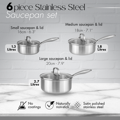 6-Piece Stainless Steel Saucepan Set with Glass Lids, Nuovva