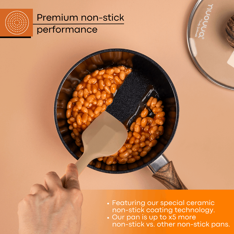Non-Stick Saucepan with Lid (Multiple Sizes & Multiple Colours) by Nuovva